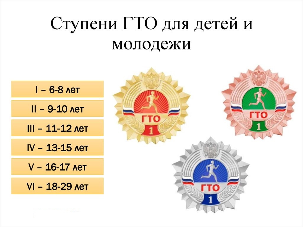 Проект гто 9 класс